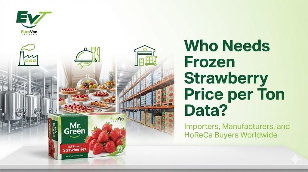 Frozen Strawberry Price per Ton by Key Import Markets