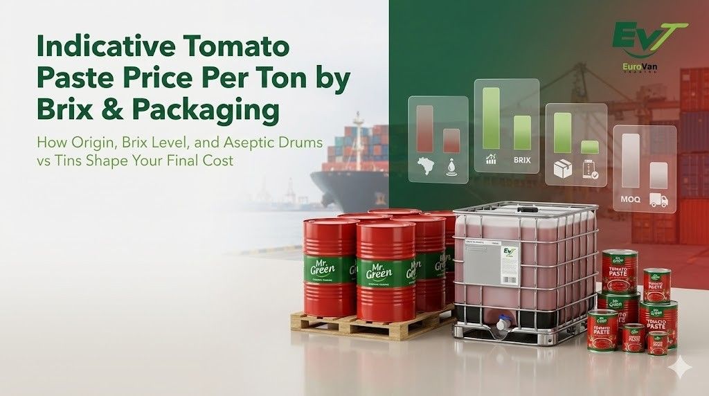 Indicative Tomato Paste Price Per Ton by Brix & Packaging