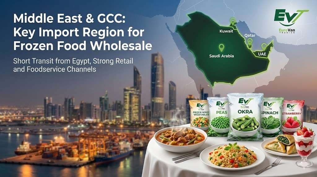 Middle East & GCC Strong, stable demand import frozen food
