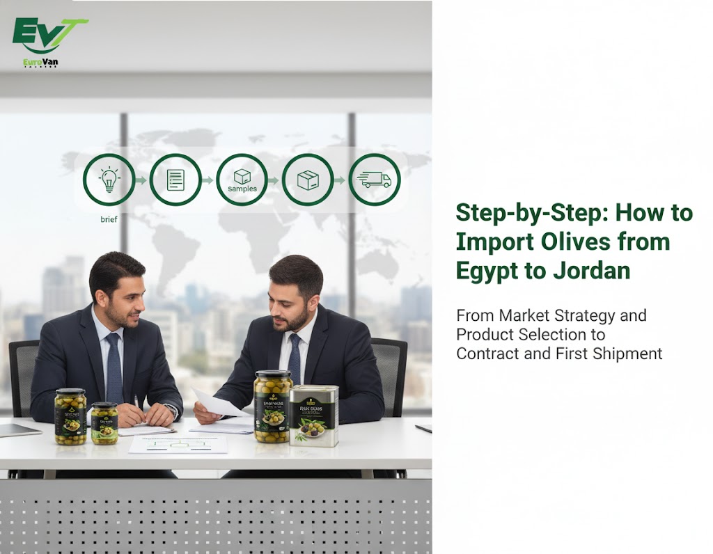 Step-by-Step How to Import from an Olives Supplier Egypt to Jordan