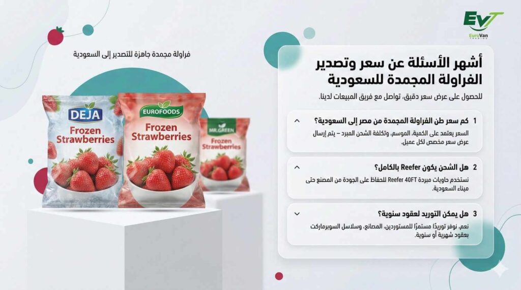❓ الأسئلة الشائعة عن سعر طن الفراولة المجمدة للتصدير للسعودية