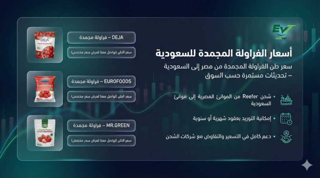 🔥 ما هو سعر طن الفراولة المجمدة للتصدير من مصر للسعودية؟